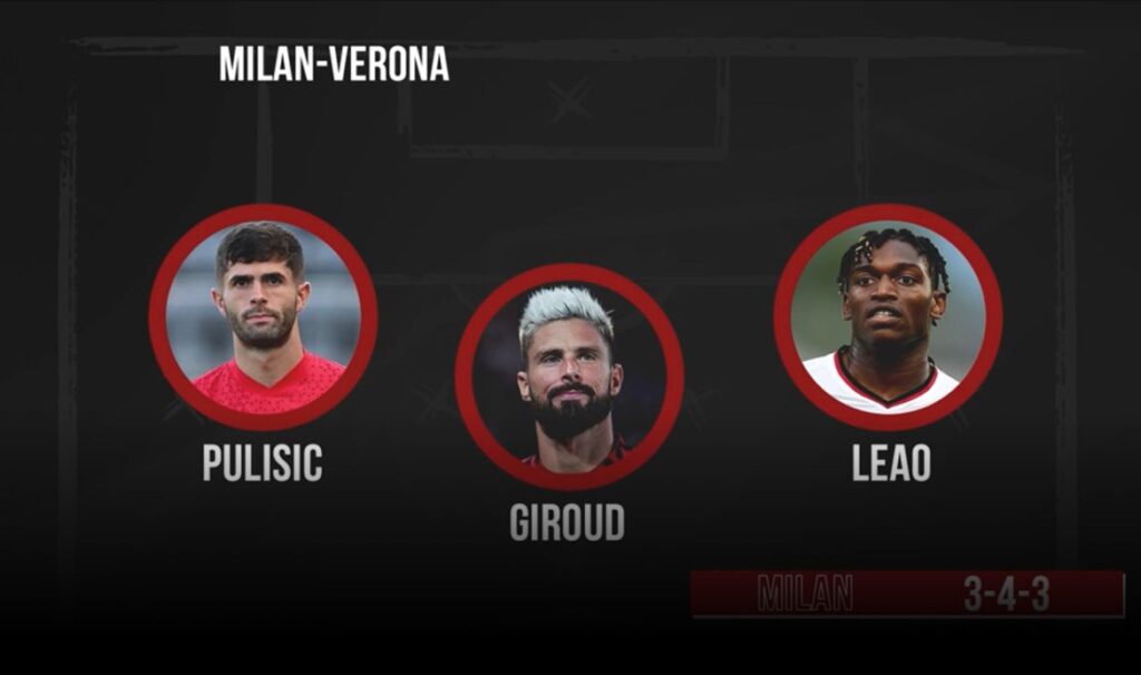 milan