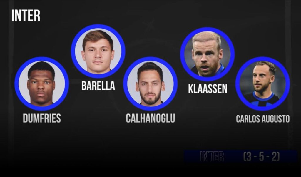 Inter