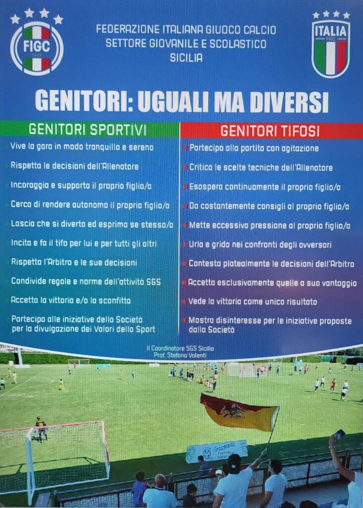FIGC Sicilia
