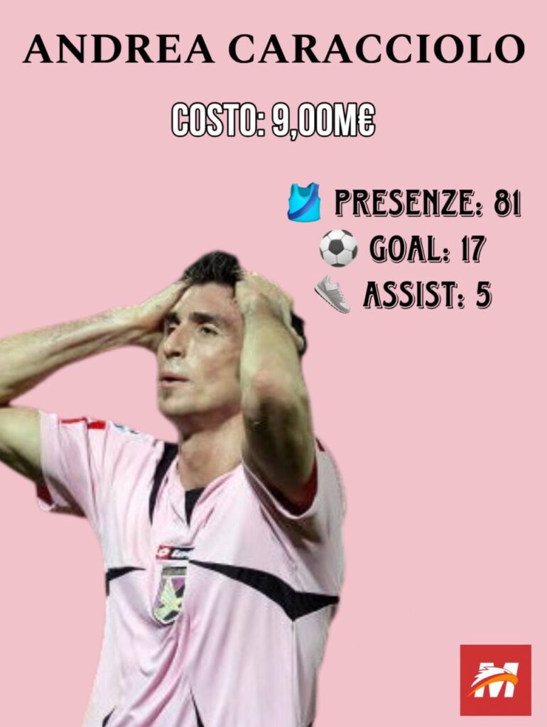 caracciolo