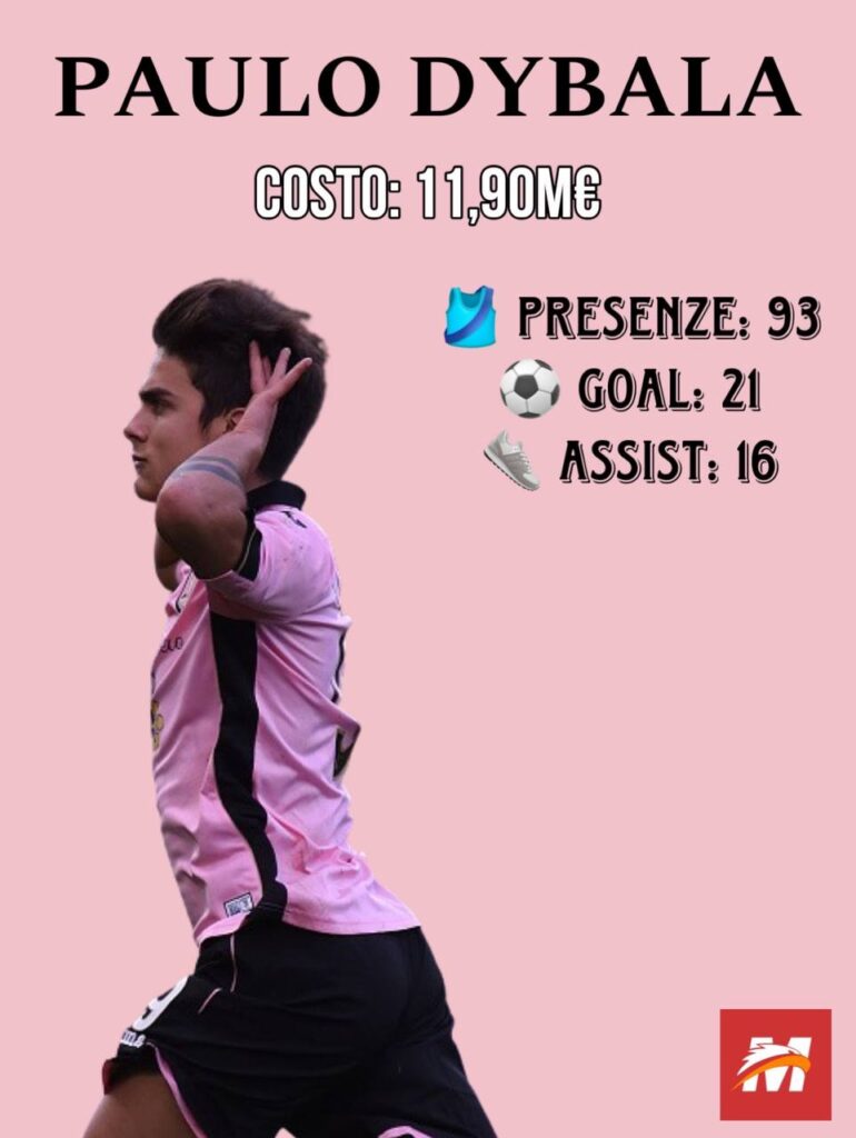 dybala