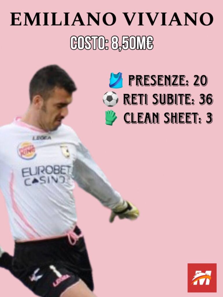 viviano