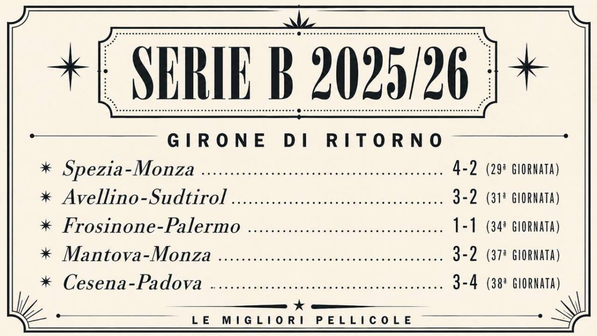 serie b ritorno top 5