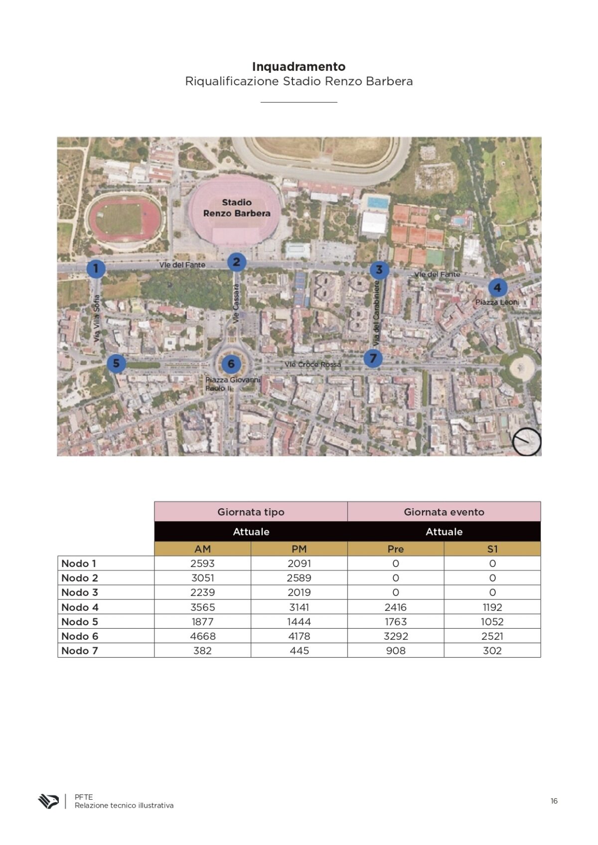 Progetto-stadio-Palermo-2026-_page-0016