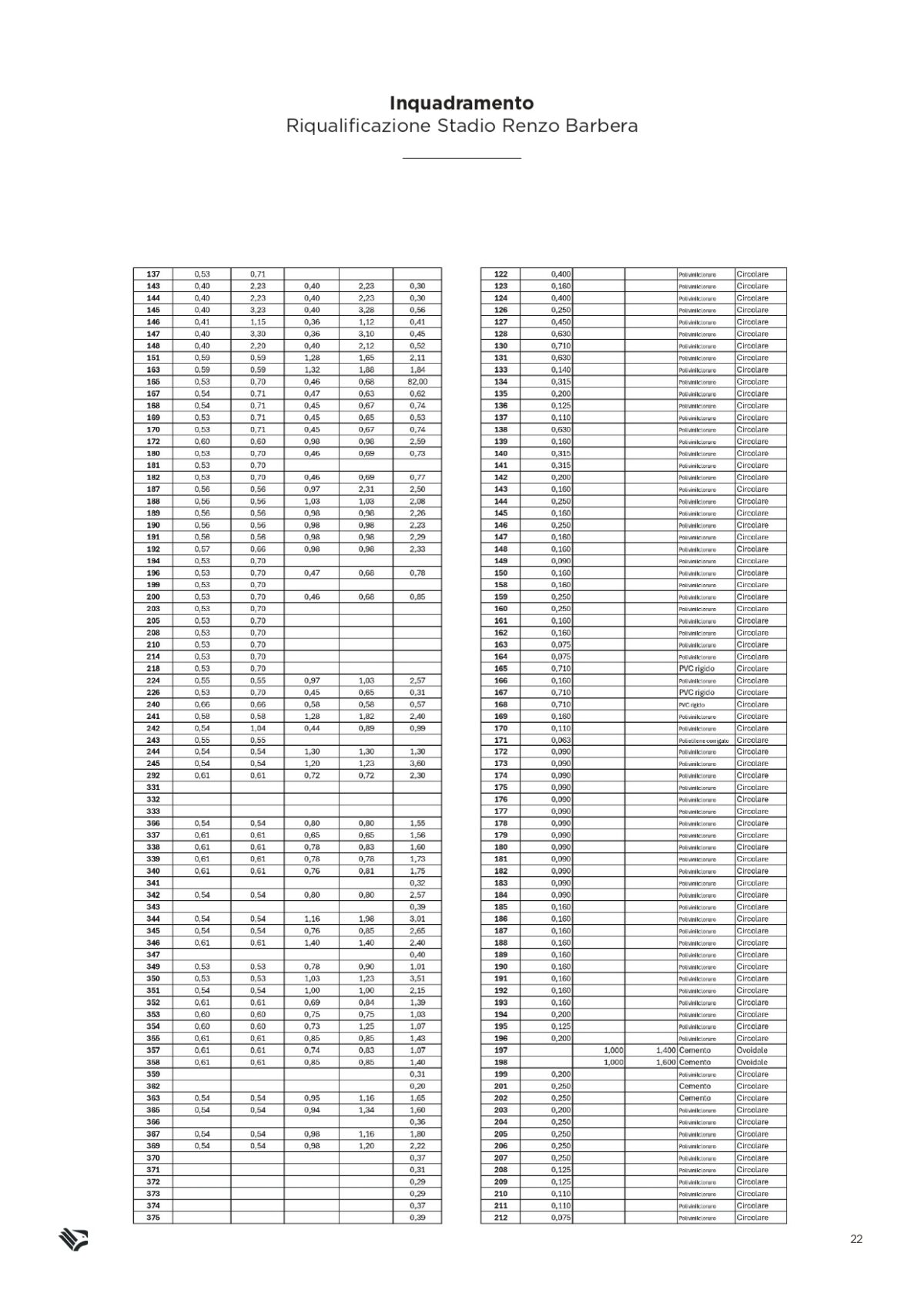 Progetto-stadio-Palermo-2026-_page-0022