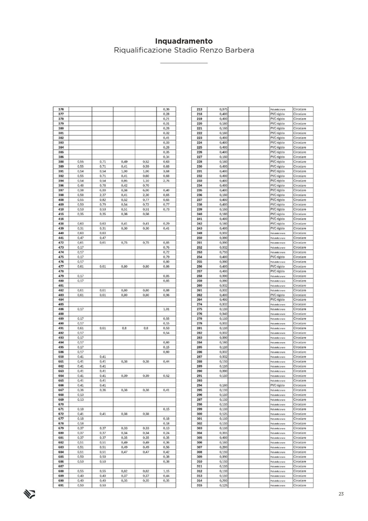 Progetto-stadio-Palermo-2026-_page-0023