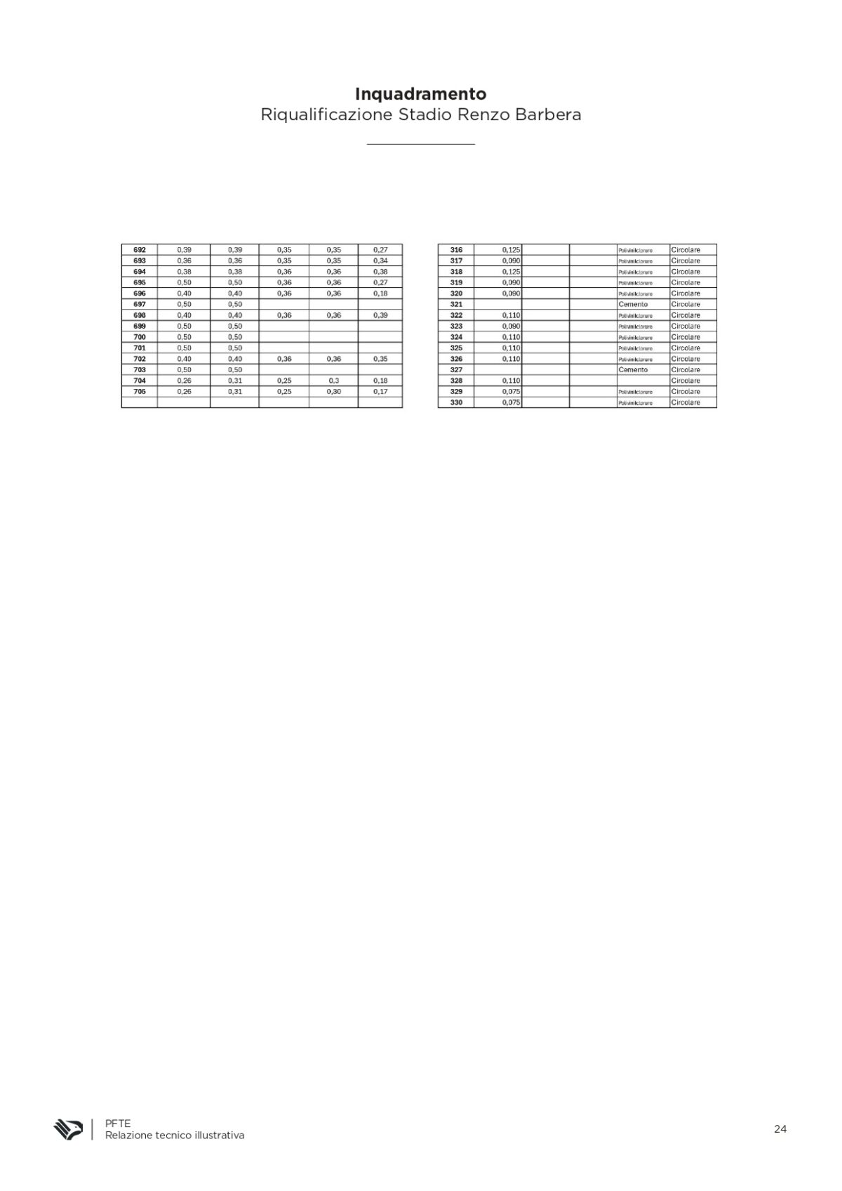 Progetto-stadio-Palermo-2026-_page-0024