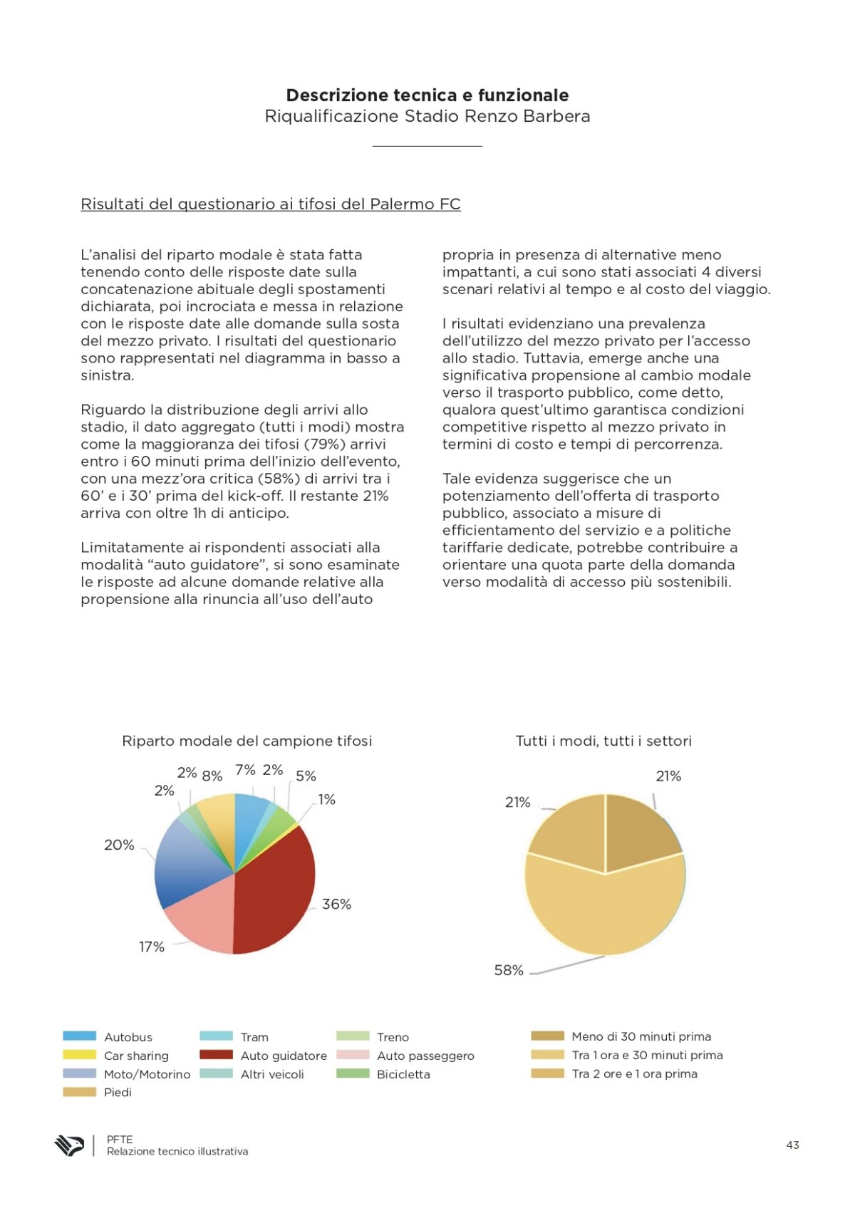 Progetto-stadio-Palermo-2026-_page-0043
