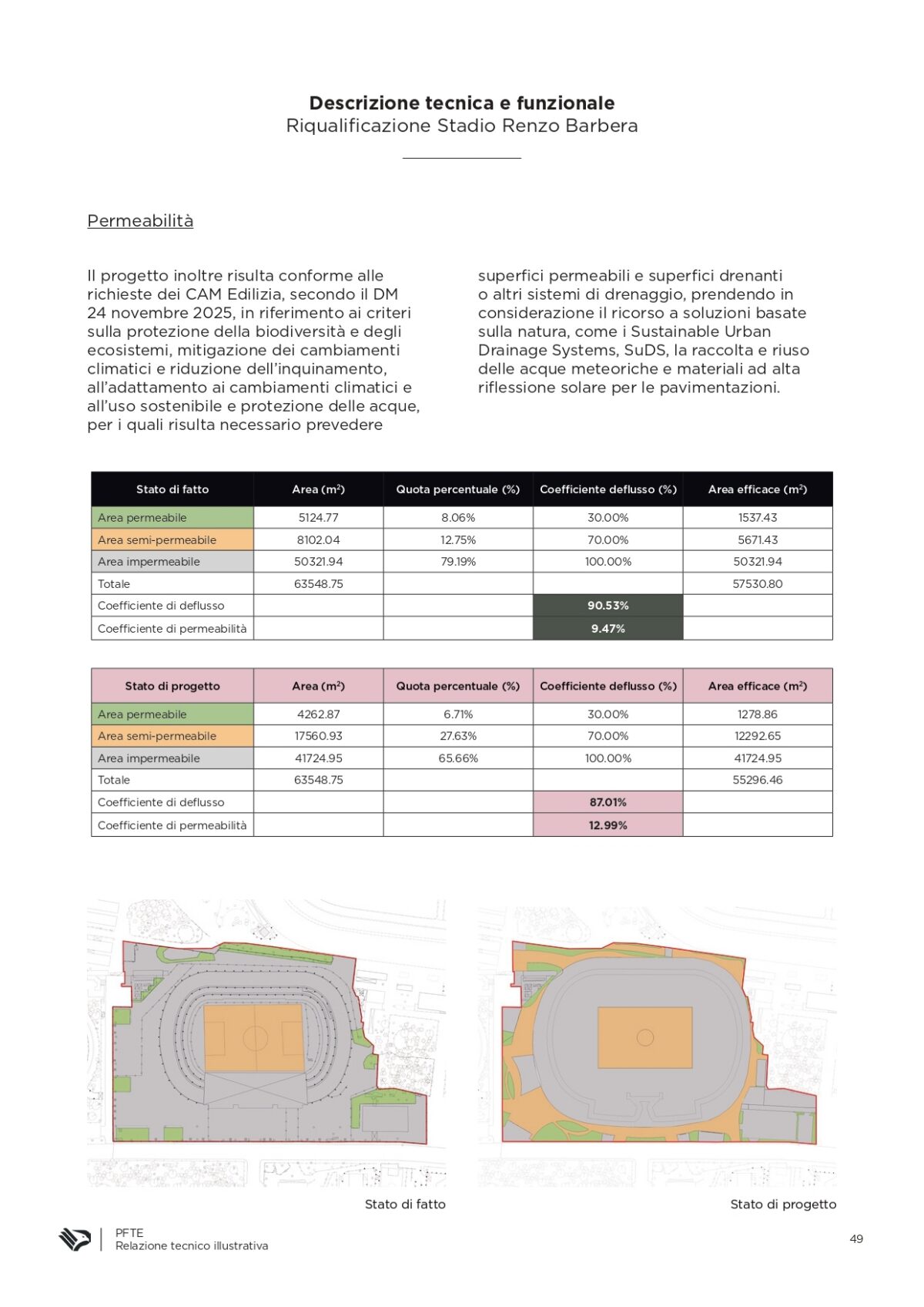 Progetto-stadio-Palermo-2026-_page-0049