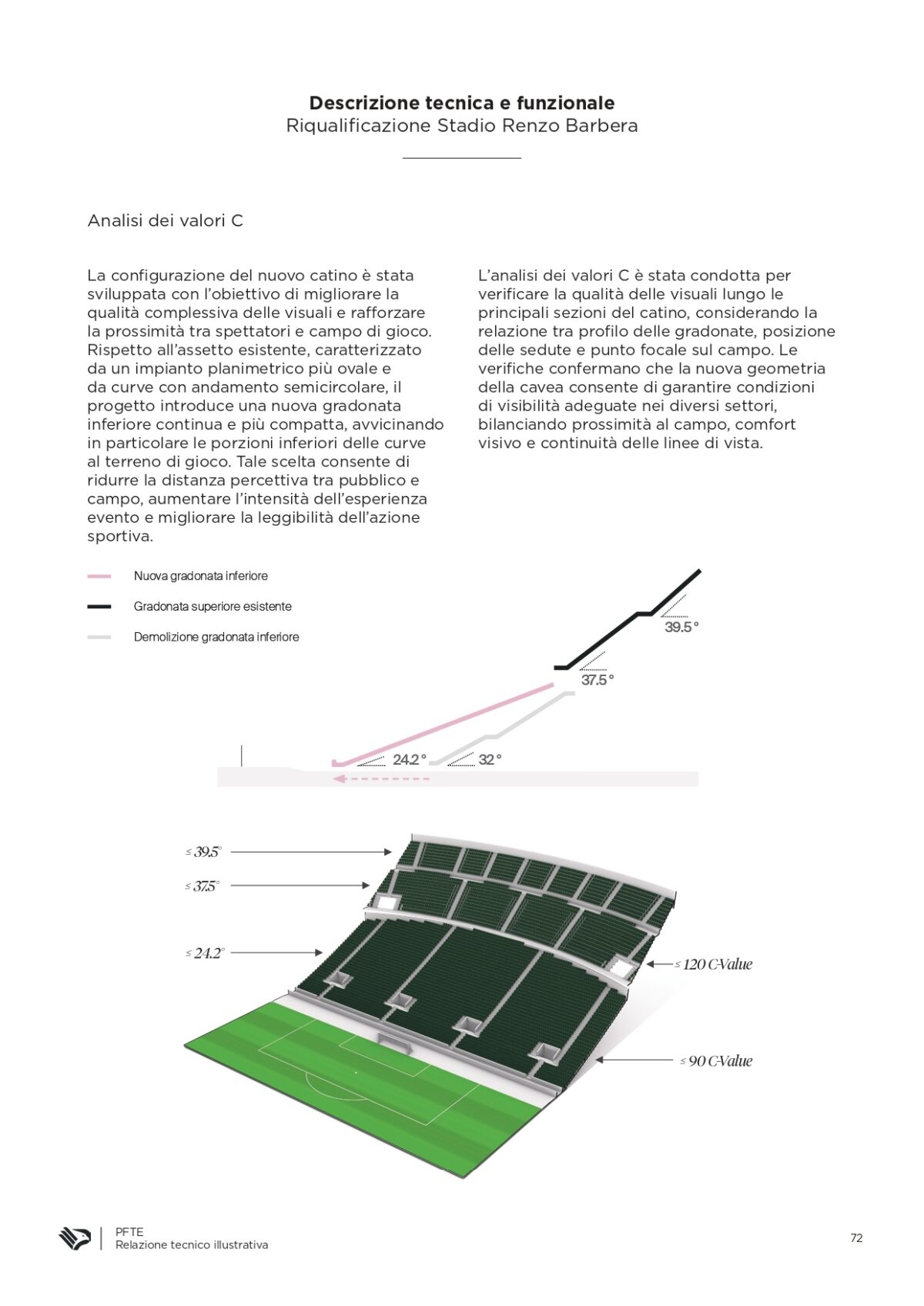 Progetto-stadio-Palermo-2026-_page-0072