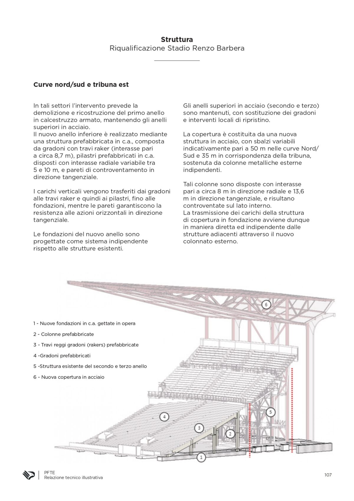 Progetto-stadio-Palermo-2026-_page-0107