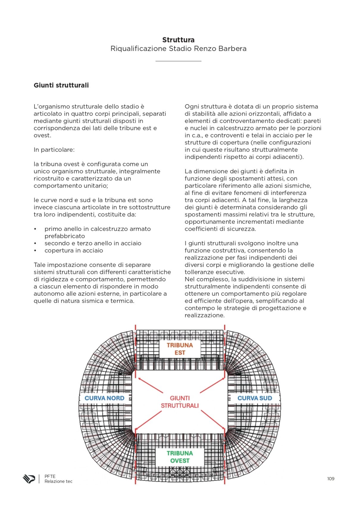 Progetto-stadio-Palermo-2026-_page-0109