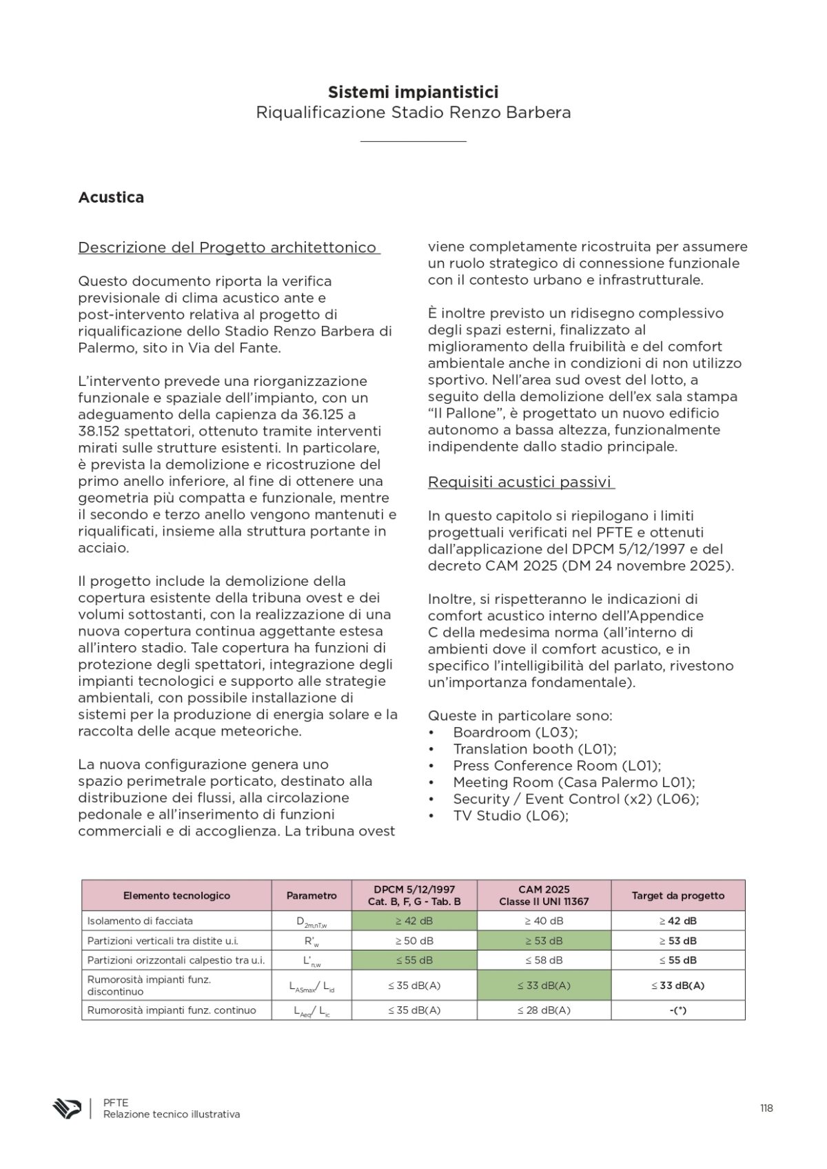 Progetto-stadio-Palermo-2026-_page-0118