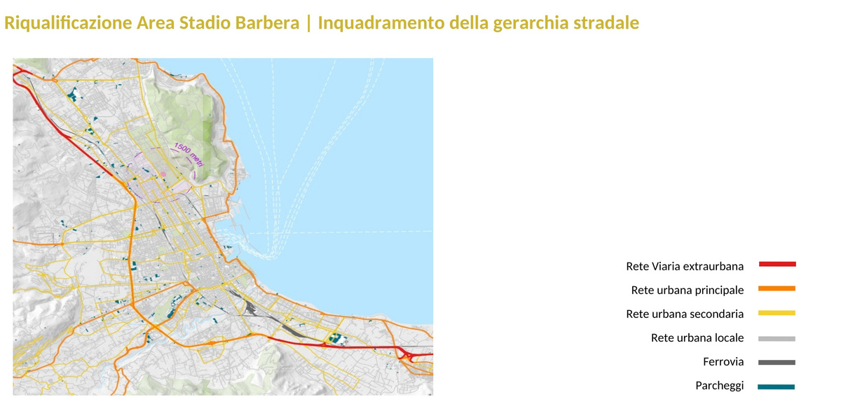 PEF-BARBERA-2026-006-gerarchia-stradale