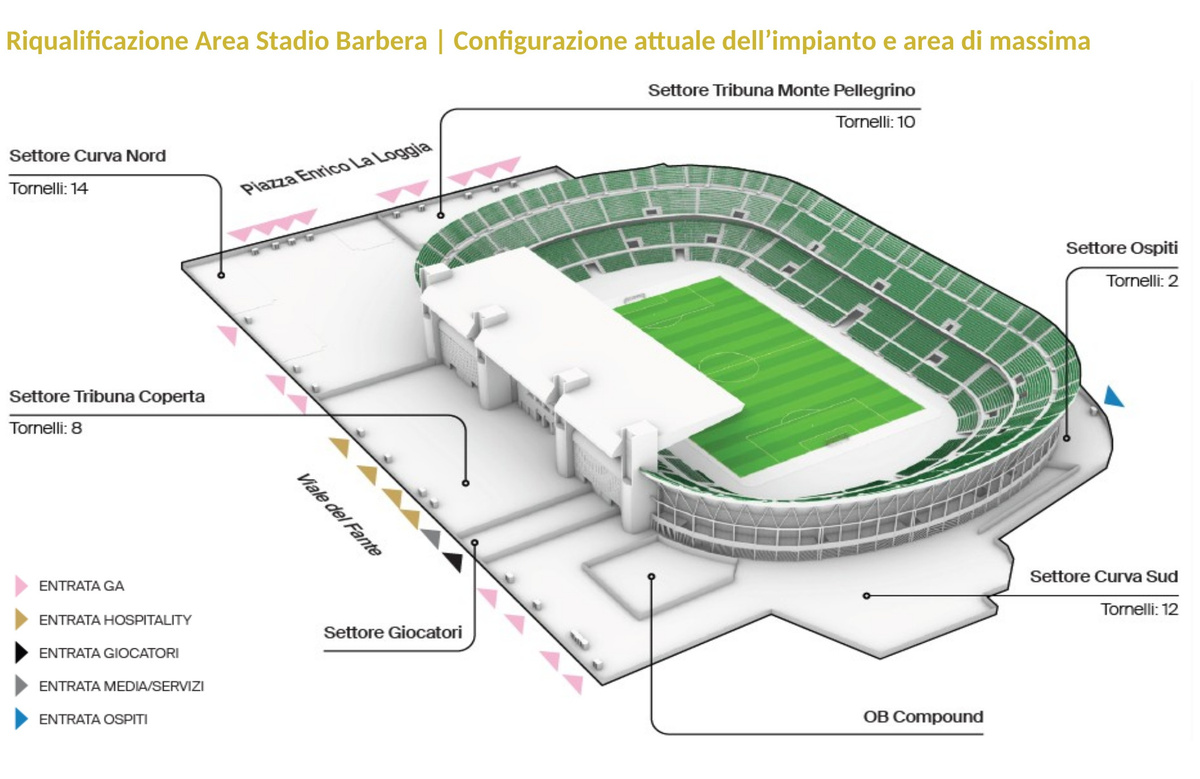 PEF-BARBERA-2026-010-configurazione-attuale-impianto