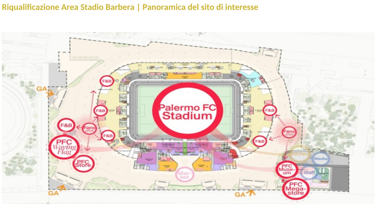 PEF-BARBERA-2026-014-panoramica-sito-interesse