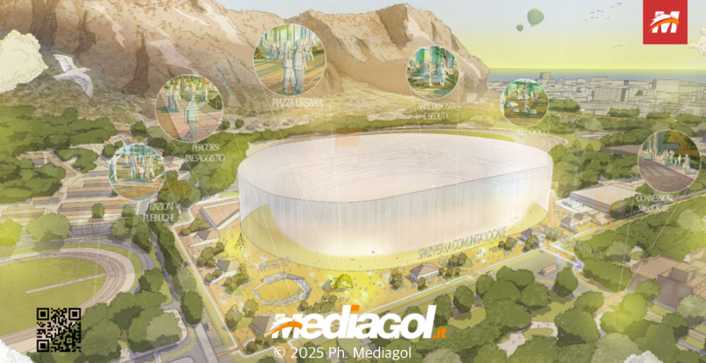 Progetto nuovo stadio Palermo FOTO